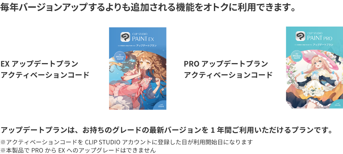 毎年バージョンアップするよりも追加される機能をオトクに利用できます。