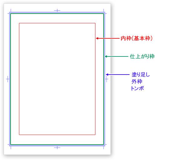 同人誌のキホン 同人誌の原稿用紙は表紙と本文で違う イラスト マンガ描き方ナビ