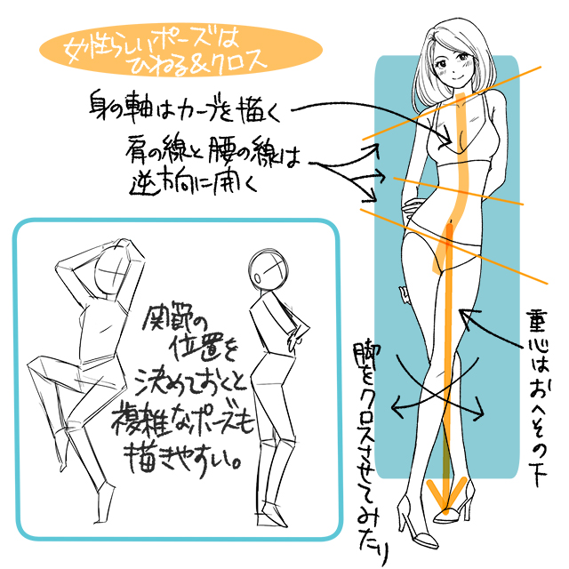 足をクロスした女性の図