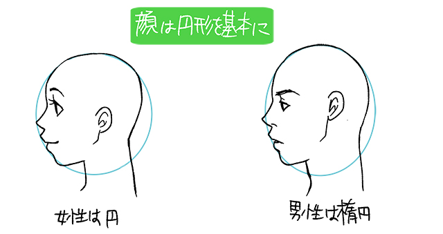 配置がわかると絵が上達する イラストや漫画の上手な横顔の描き方