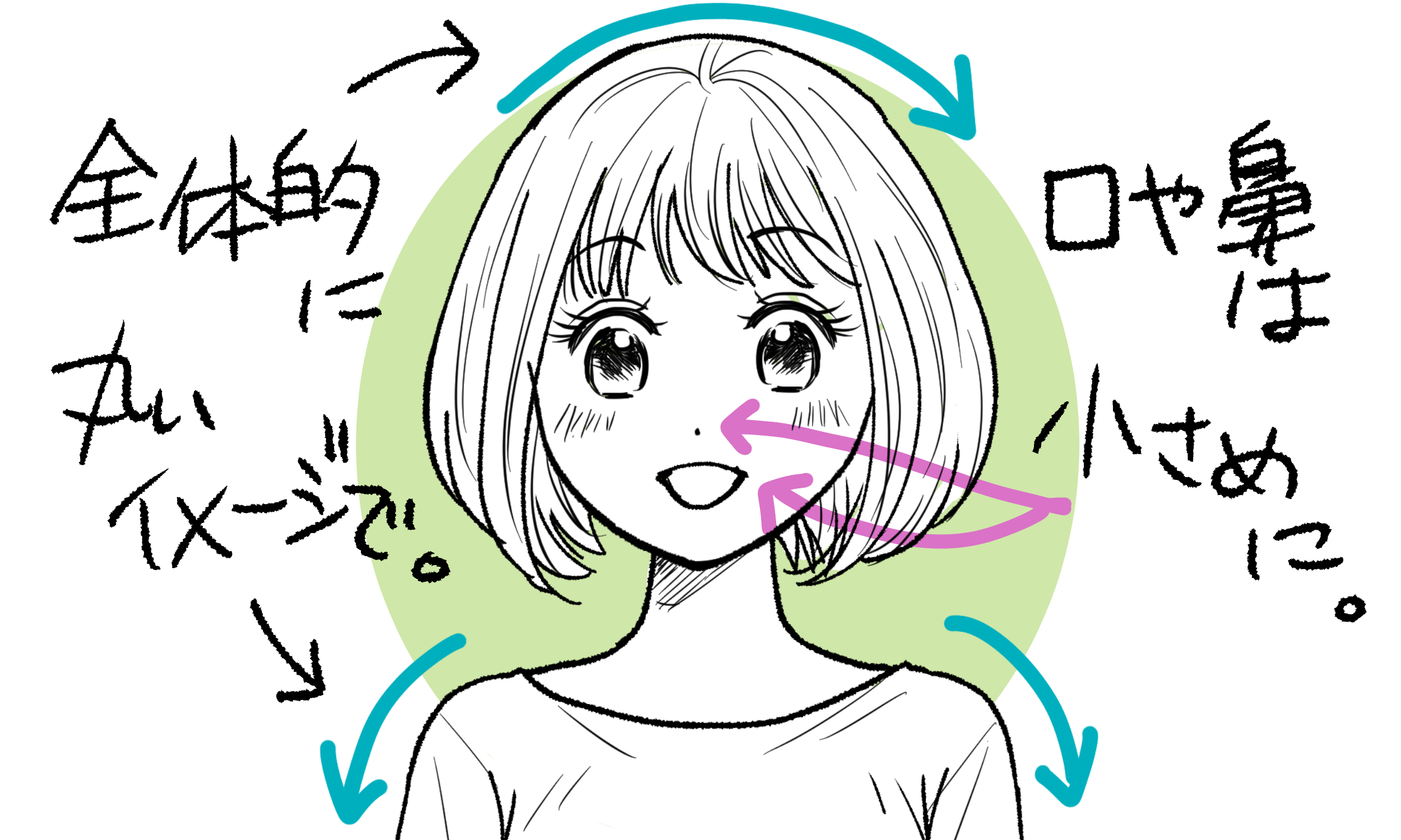 可愛い男子 カッコいい女子 を愛せ 男女の間にあるヒミツを教えます イラスト マンガ描き方ナビ