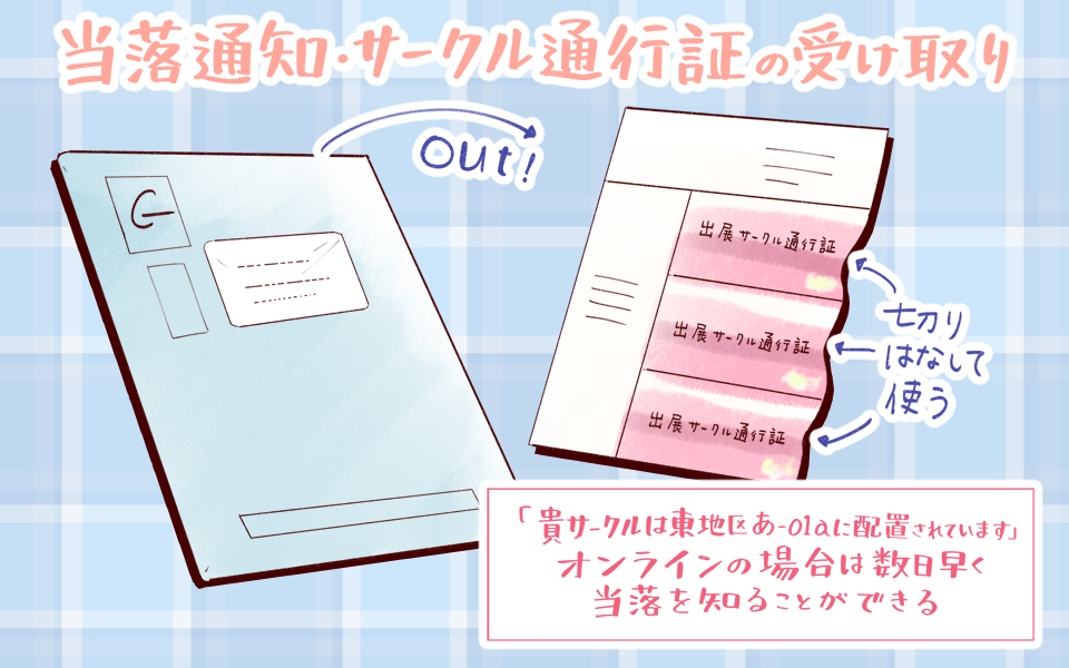 保存版】「コミケ」にサークル参加するには？申し込みから当日までの ...