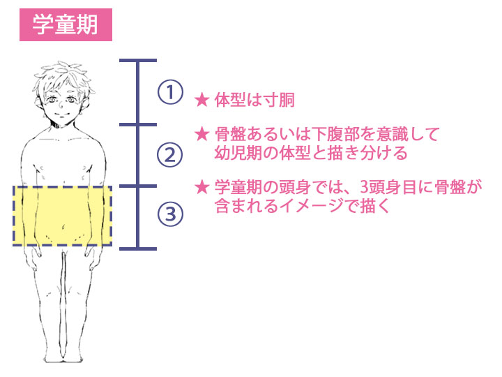 125_男性キャラクターの体の描き分け講座 (8)