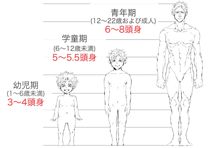 125_男性キャラクターの体の描き分け講座 (6)