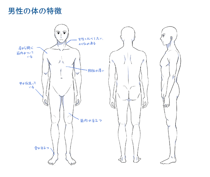 122_男性キャラクターの描き方講座 (9)