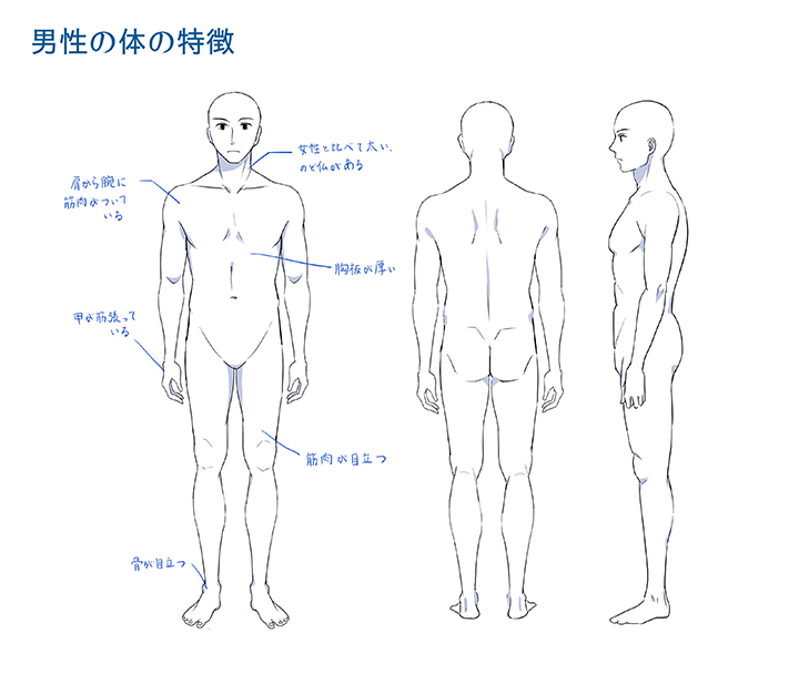 ベスト男の人 横向き イラスト ディズニー画像のすべて