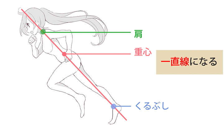 Kasword 躍動 感 動き の ある ポーズ イラスト