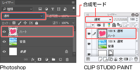 レイヤーの合成モードを設定　クリスタ機能　無料ガイド