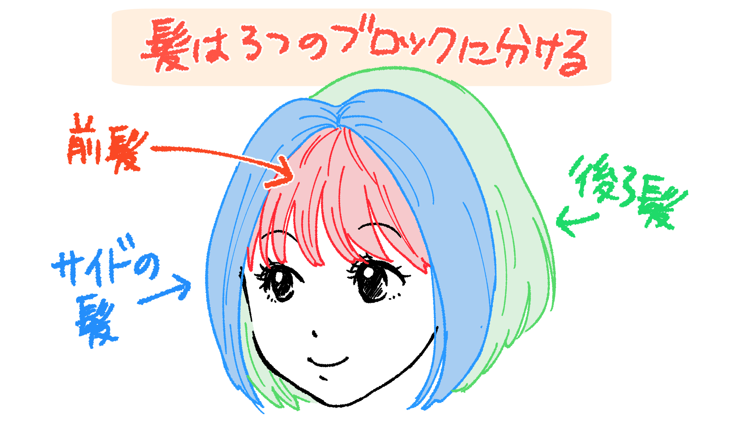 手描きイラスト 風になびく髪 全品送料0円