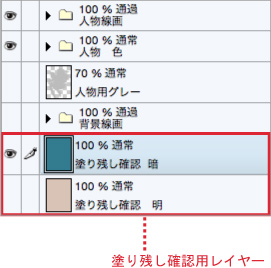 塗り残し確認用の色レイヤー例