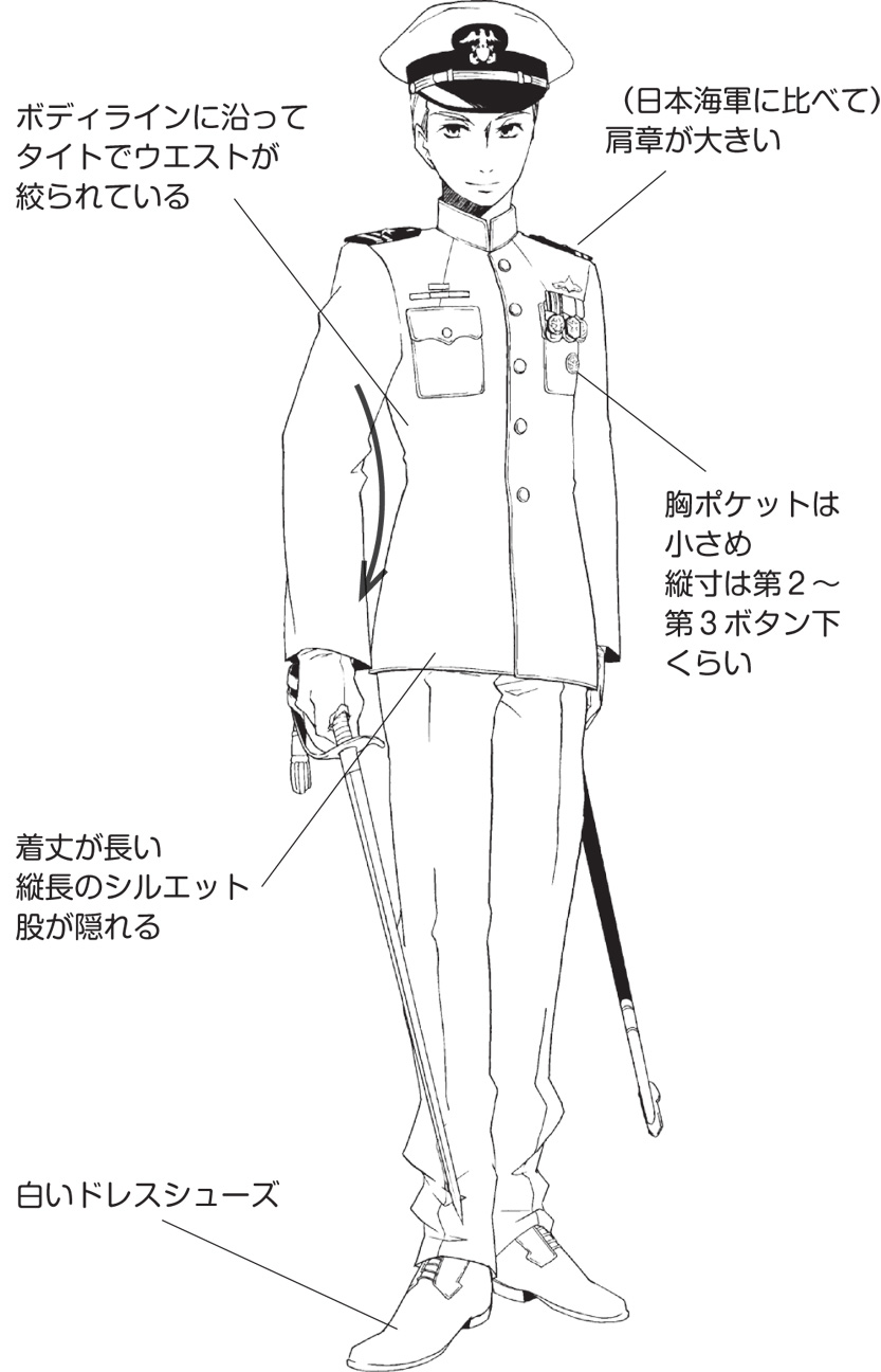 軍服の描き方 カッコいい軍服でイラストの攻撃力を上げよう イラスト マンガ描き方ナビ