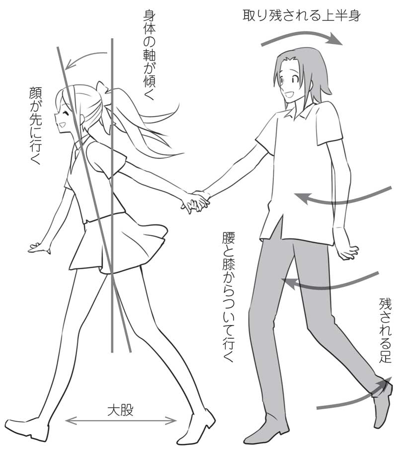 ぎゅっとする２人に萌えたい ニヤニヤできるスキンシップ絵を描こう イラスト マンガ描き方ナビ