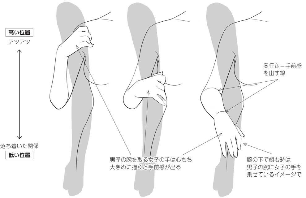 驚くばかりトレス カップル 構図 フリー イラスト画像