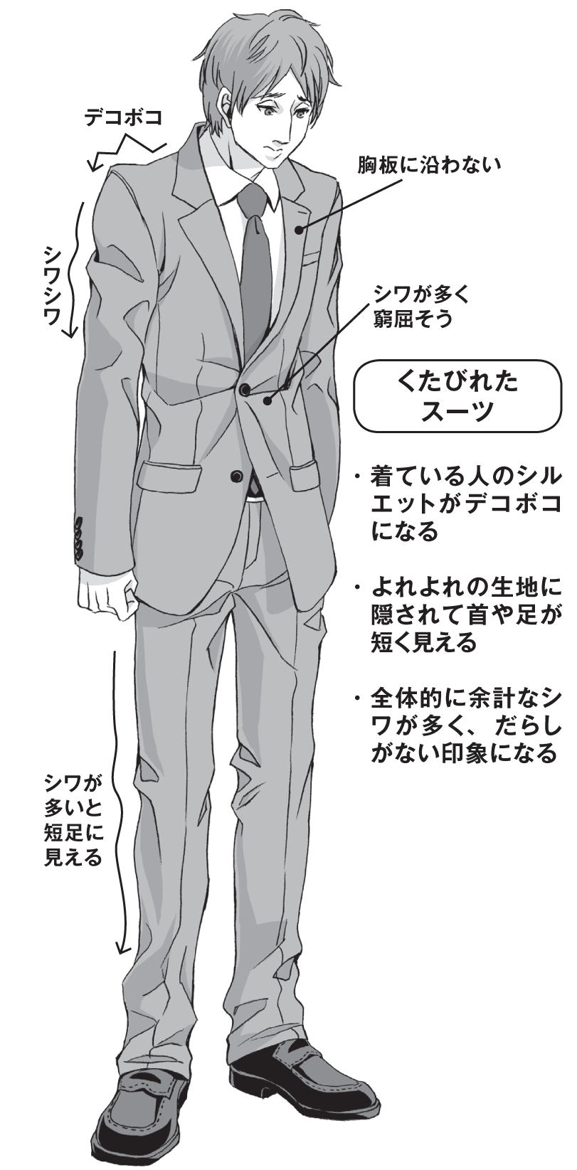インストラクター 対称 古い スーツ 描き方 男性 Himekko Jp