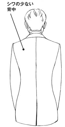 スーツ男子の描き方講座 男を100倍カッコよく見せるスーツの秘密 イラスト マンガ描き方ナビ
