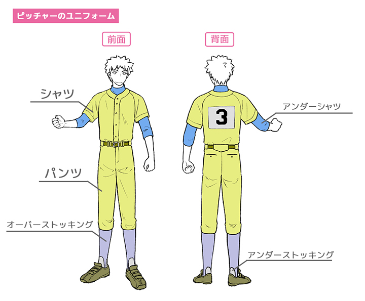 青春マンガに欠かせない スポーツのユニフォームの描き方講座 イラスト マンガ描き方ナビ