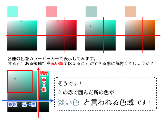 アナログ感と雰囲気を表現する 淡い色を使った塗り方 イラスト マンガ描き方ナビ