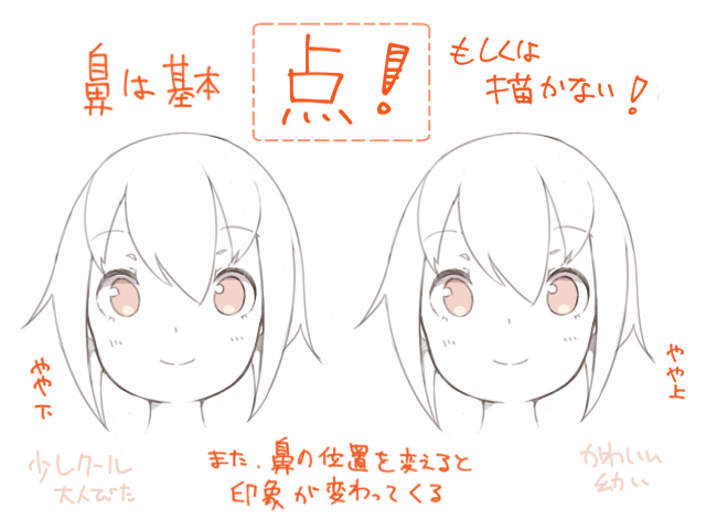 かわいい と思わせる女の子の顔の特徴と描き方 イラスト マンガ描き方ナビ