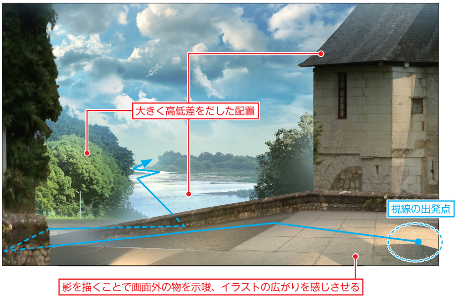 フォトバッシュ背景講座 写真から作る風景イラスト イラスト マンガ描き方ナビ