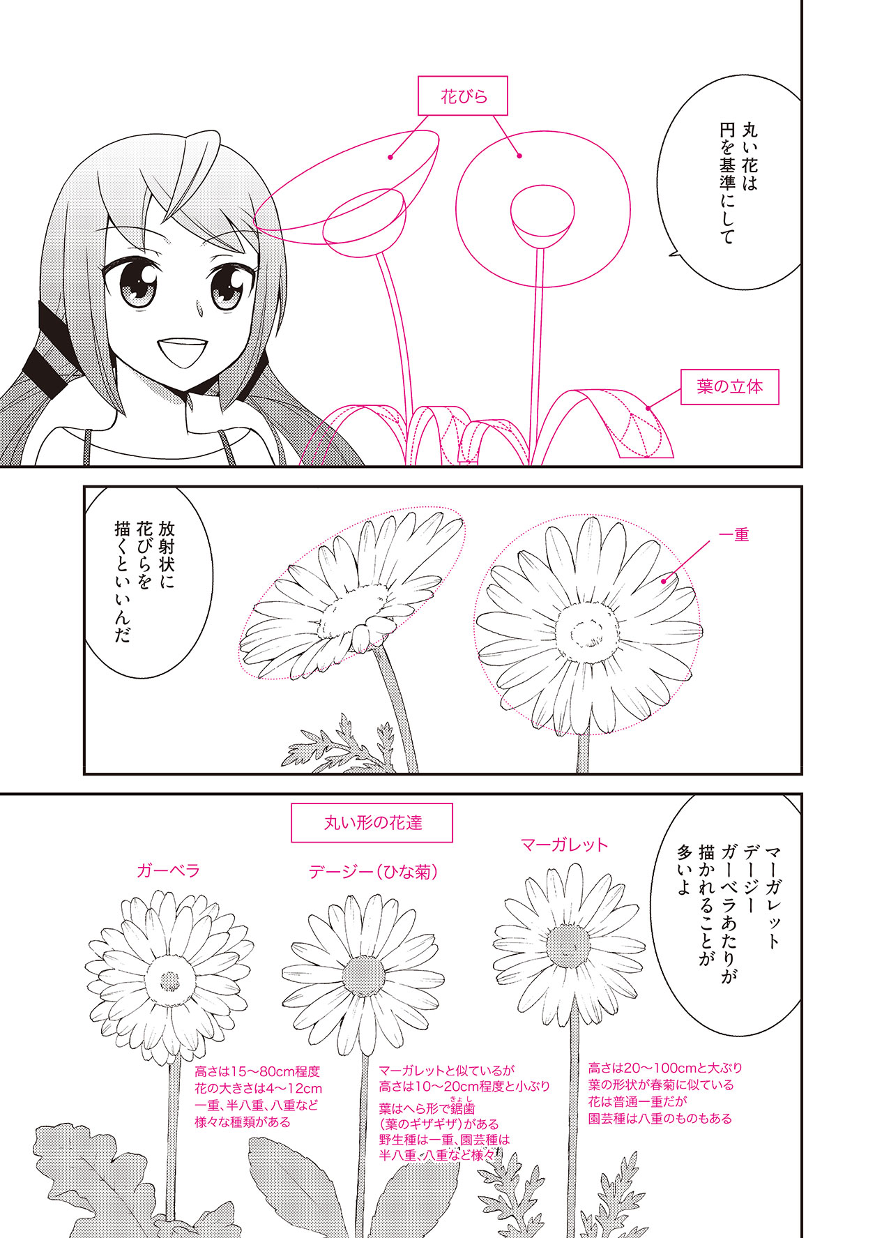 漫画の背景や効果に使える花の描き方 イラスト マンガ描き方ナビ