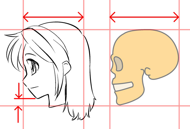 キャラクターの描き分け Step 1 顔を描いてみよう ペンタブ練習 イラスト マンガ描き方ナビ