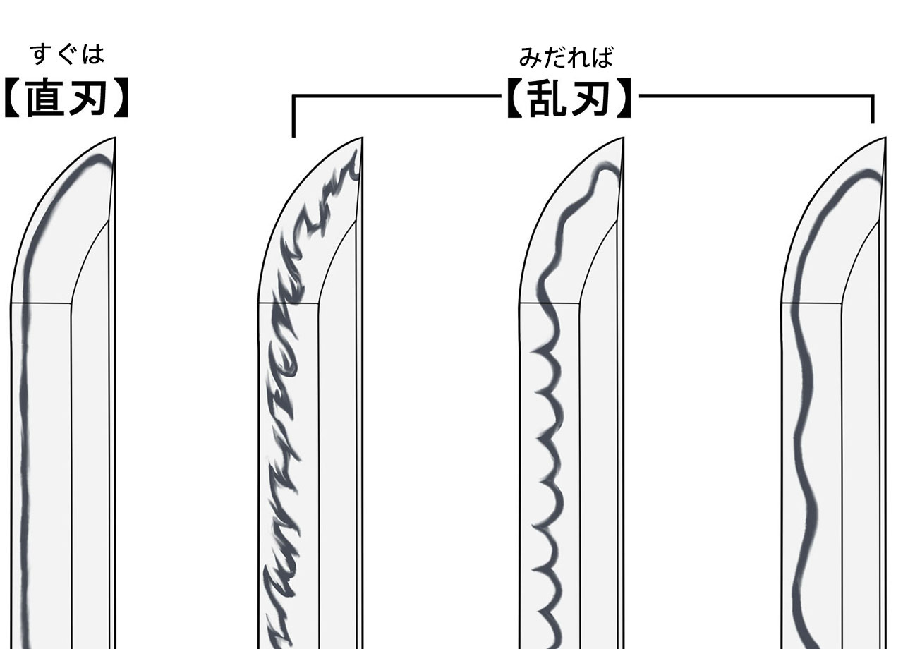 作画資料 日本刀の種類や構造 描き方 イラスト マンガ描き方ナビ