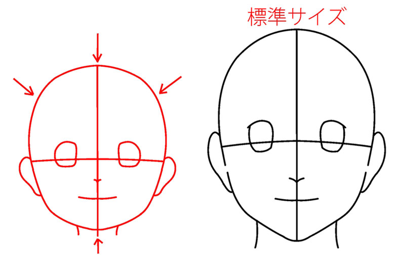 キャラクターの描き分け Step 2 子供の顔を描く ペンタブ練習 イラスト マンガ描き方ナビ