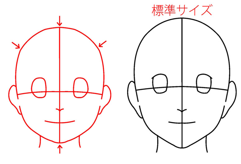 キャラクターの描き分け Step 2 子供の顔を描く ペンタブ練習 イラスト マンガ描き方ナビ