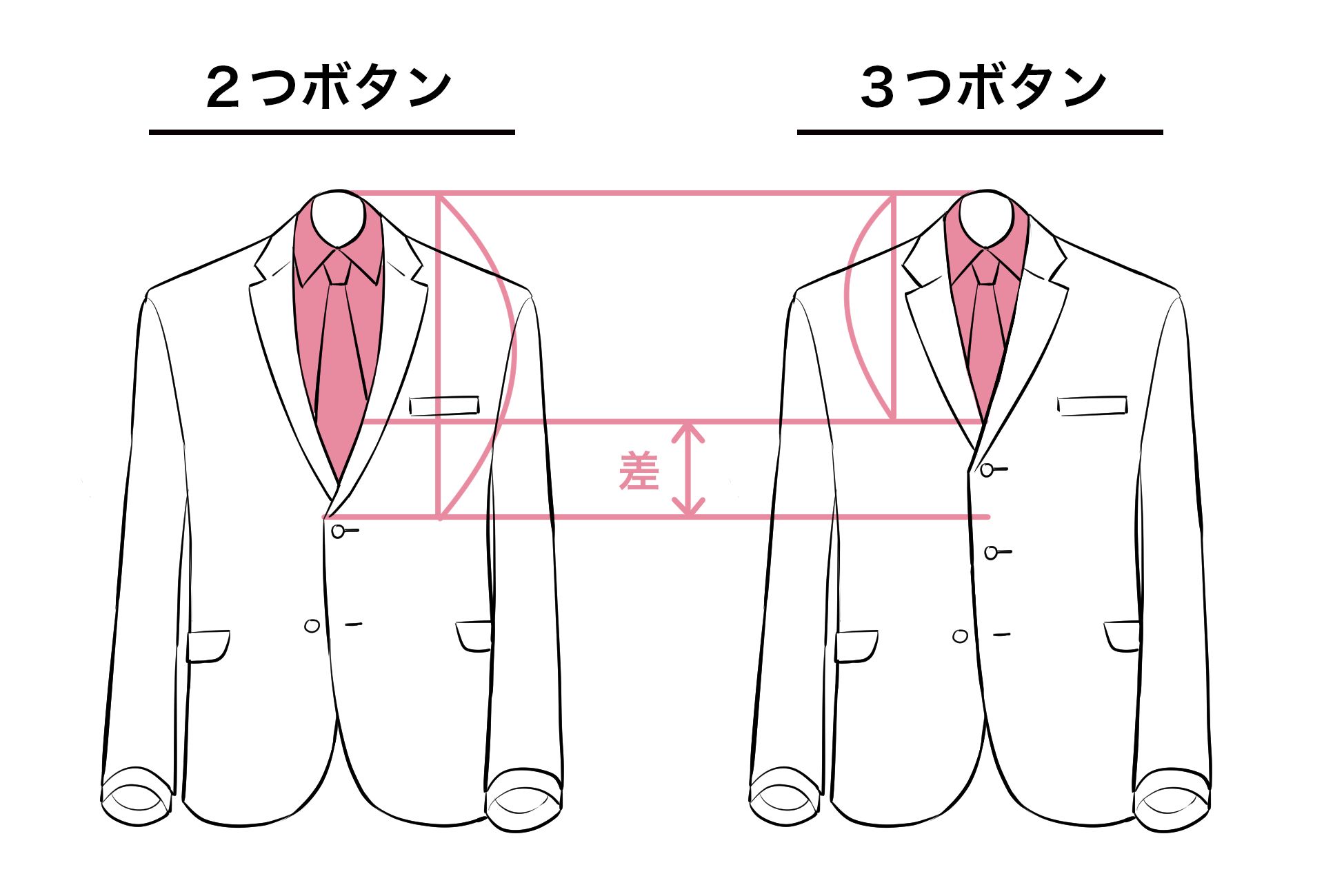 スーツ男子の描き方講座 スーツの種類 仕組みも解説 イラスト マンガ描き方ナビ