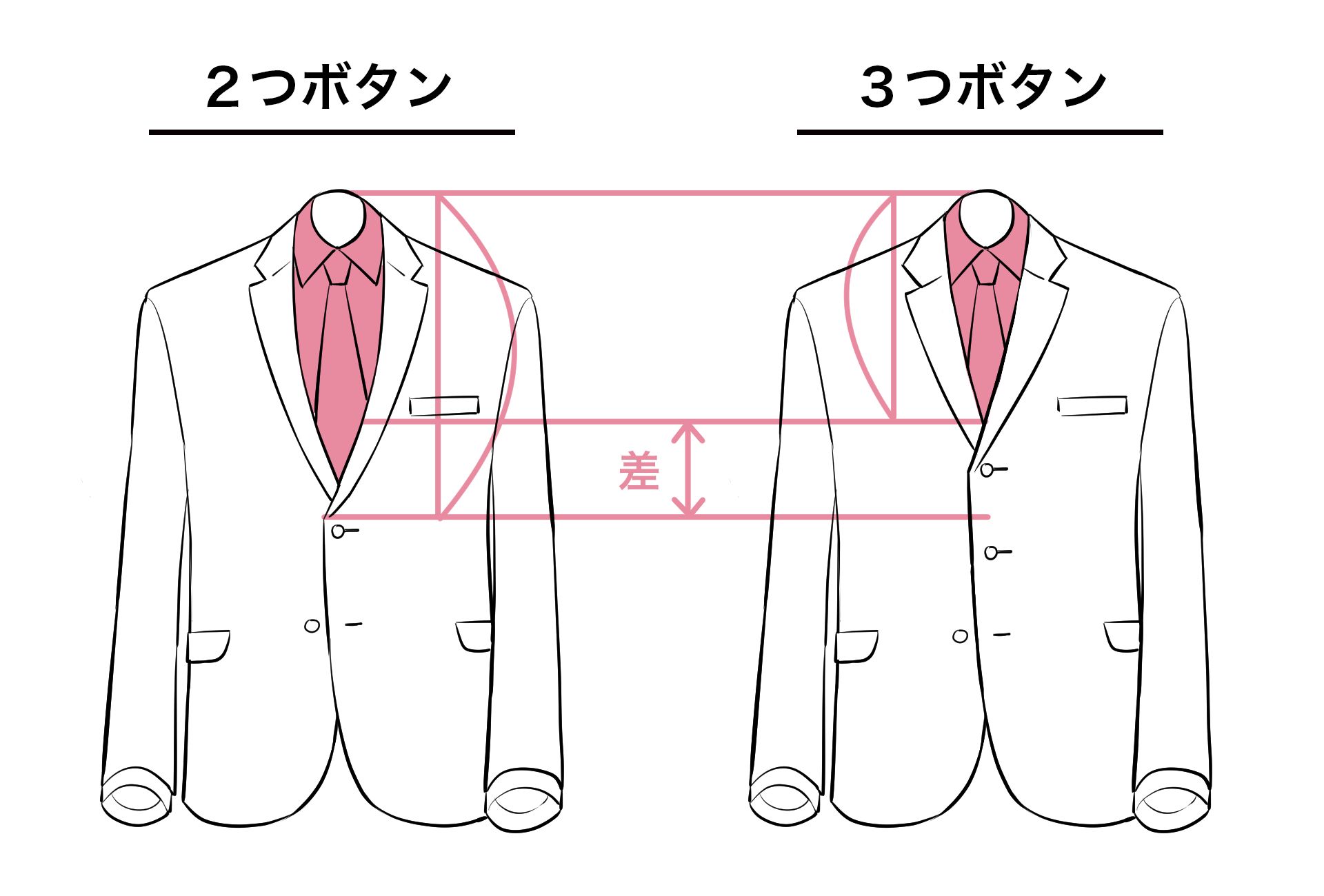 スーツ男子の描き方講座 スーツの種類 仕組みも解説 イラスト