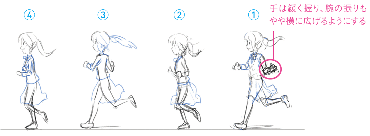 メイキング 基本的な走り方と女の子らしい走り方 アニメ イラスト マンガ描き方ナビ