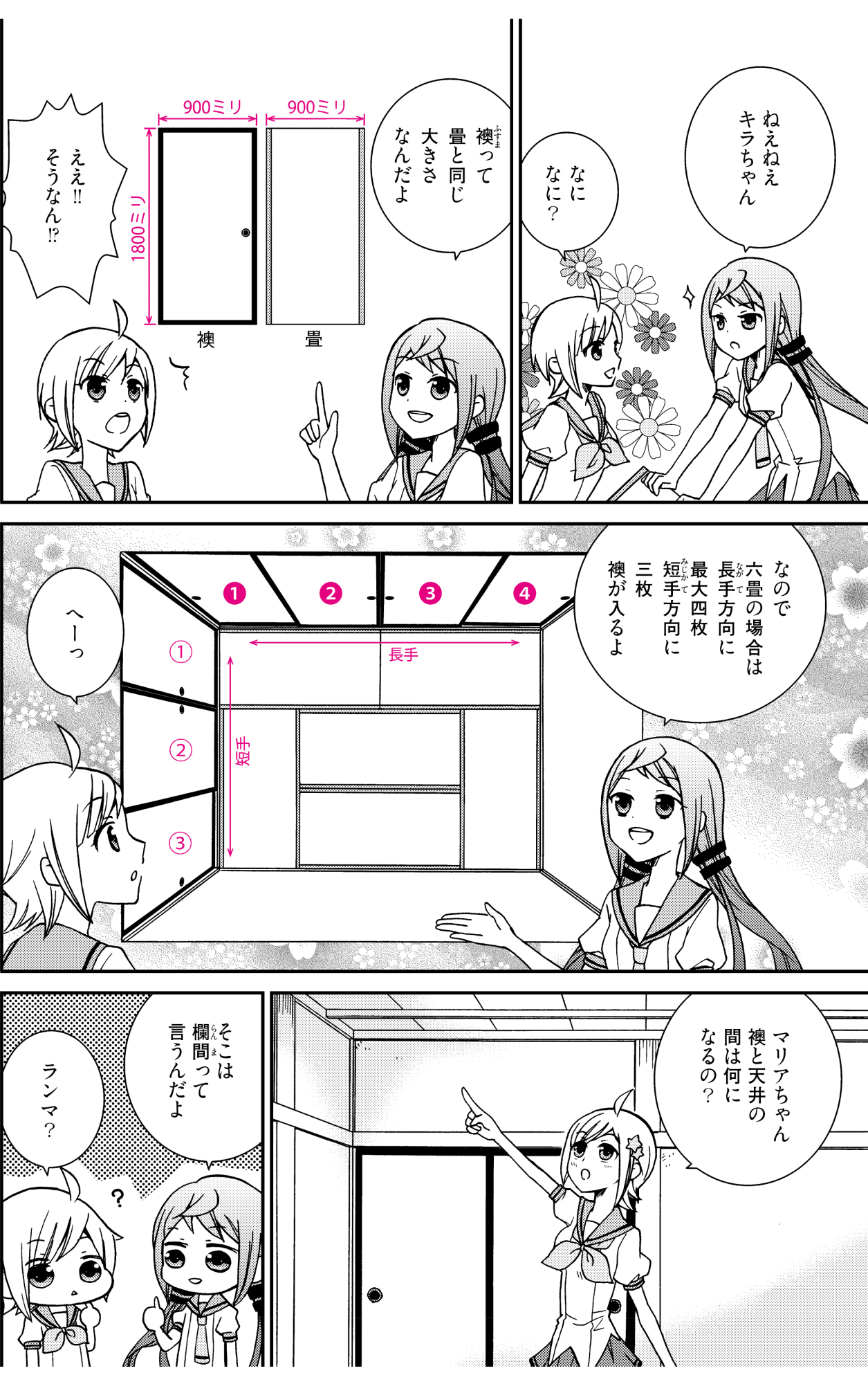 背景 部屋 マンガでわかる和室の描き方講座 イラスト マンガ描き方ナビ