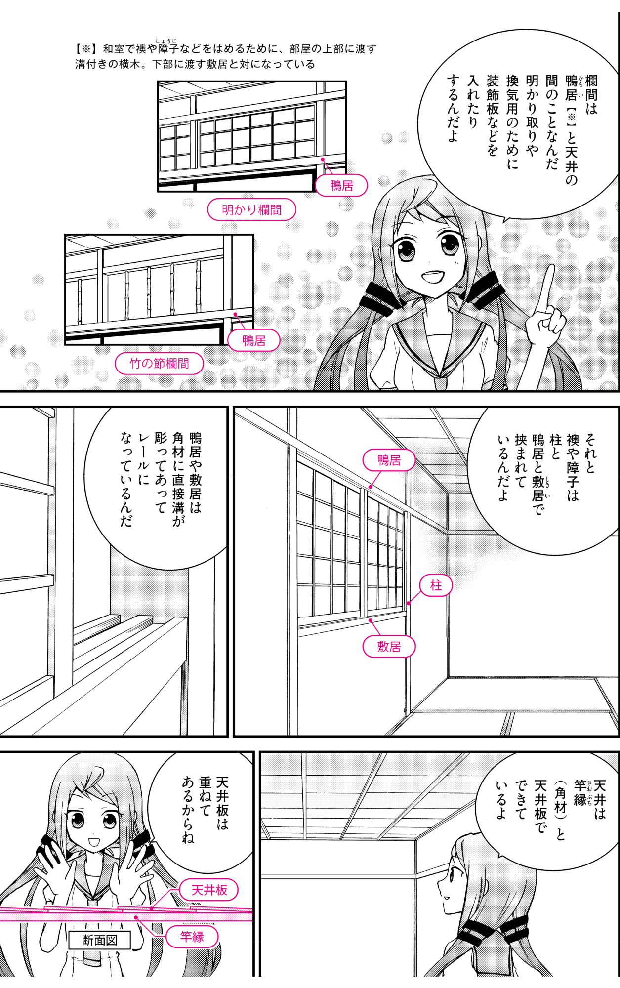 背景 部屋 マンガでわかる和室の描き方講座 イラスト マンガ描き方ナビ