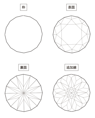 キラキラした宝石の塗り方 難易度の高いラウンドブリリアントカット イラスト マンガ描き方ナビ