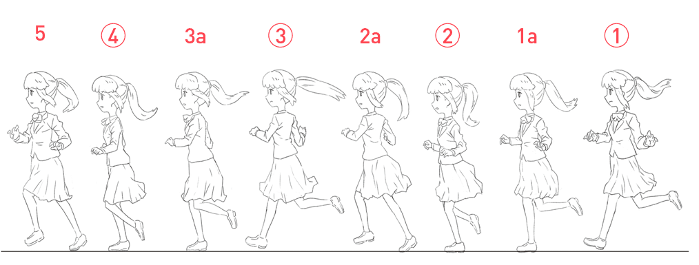 メイキング 基本的な走り方と女の子らしい走り方 アニメ イラスト マンガ描き方ナビ イラスト マンガ描き方ナビ