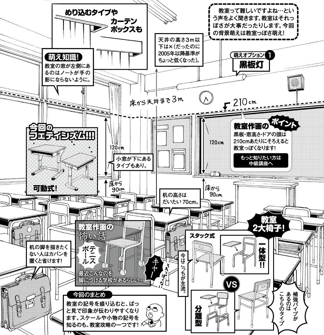 超級 背景講座 Maedaxの背景萌え 学校の教室編 イラスト マンガ描き方ナビ