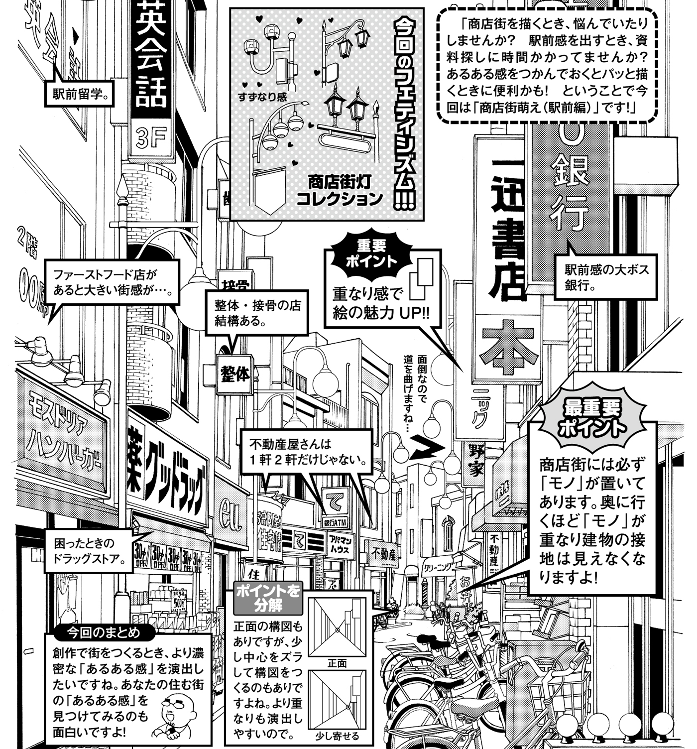 超級 背景講座 Maedaxの背景萌え 商店街 駅前編 イラスト マンガ描き方ナビ