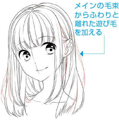 分け目 つむじの位置で悩まない 髪の基本的な描き方 イラスト