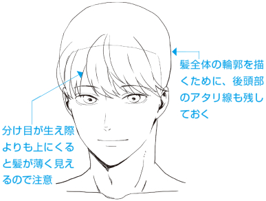 男性の顔　前側　前髪を描く　例