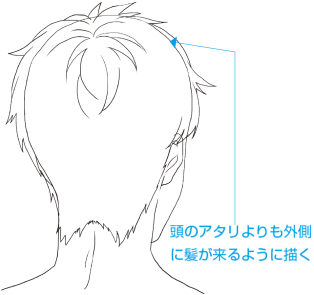 男性の後ろ側　髪の輪郭を描く　例