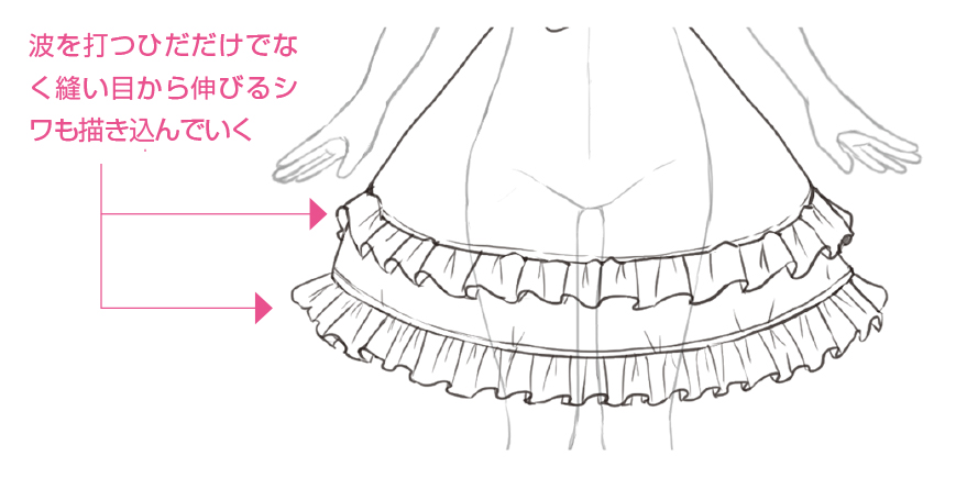 女の子コーデ ロリータ ゴシックファッションの描き方を学ぼう イラスト マンガ描き方ナビ