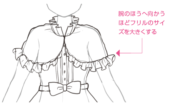 パーティション つぶす 服を片付ける ブラウス フリル 描き 方 ある 明確な 学部