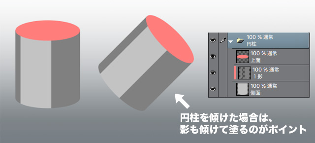 質感 イラスト ゲーム向け金属の塗り方 基本から応用まで イラスト マンガ描き方ナビ