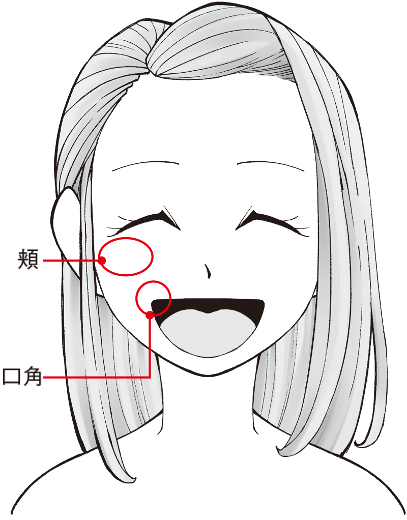 創作資料 キャラクターに感情を宿す 表情 の描き方 イラスト