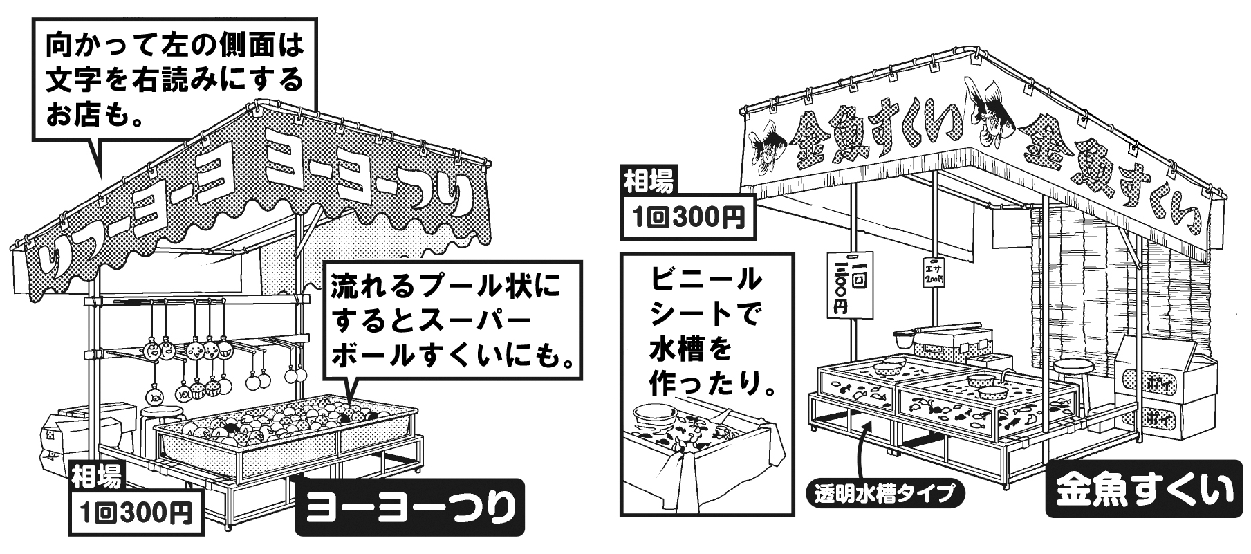 超級 背景講座 Maedaxの背景萌え お祭りの屋台編 イラスト マンガ描き方ナビ