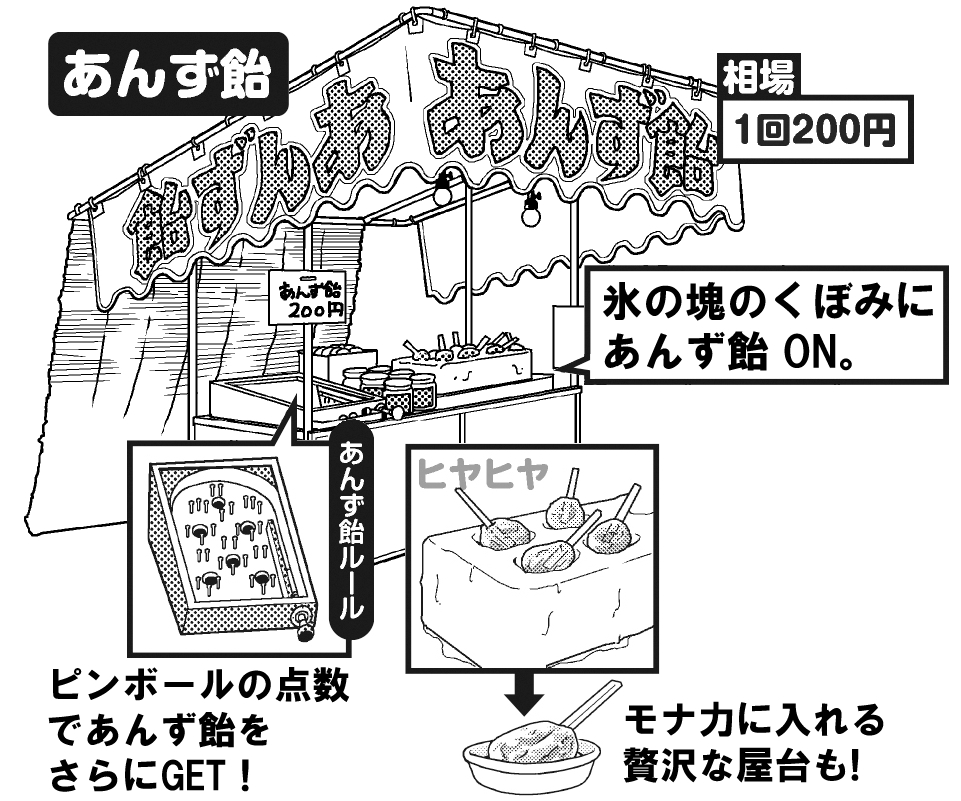 超級 背景講座 Maedaxの背景萌え お祭りの屋台編 イラスト マンガ描き方ナビ