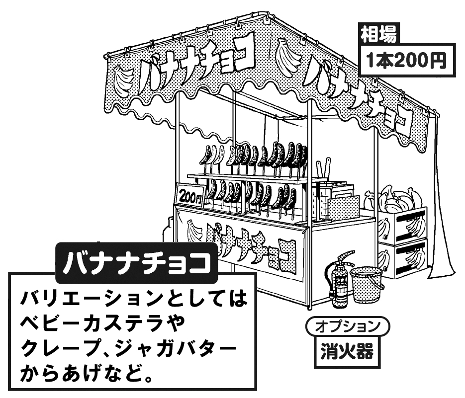 超級 背景講座 Maedaxの背景萌え お祭りの屋台編 イラスト マンガ描き方ナビ