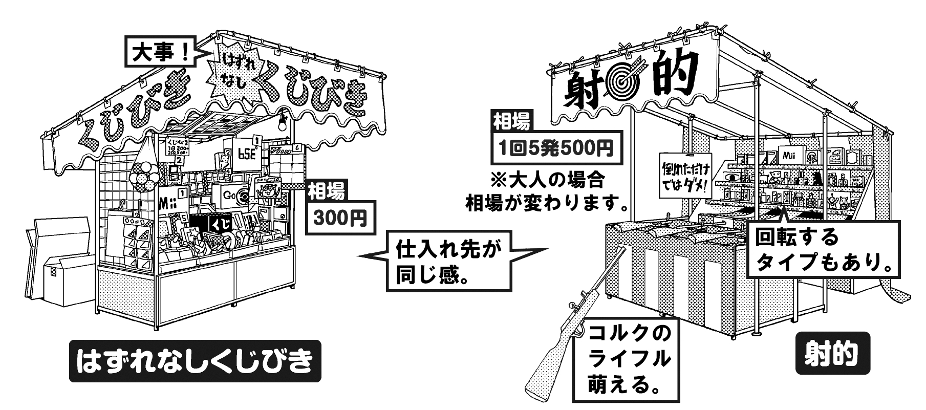 超級 背景講座 Maedaxの背景萌え お祭りの屋台編 イラスト マンガ描き方ナビ