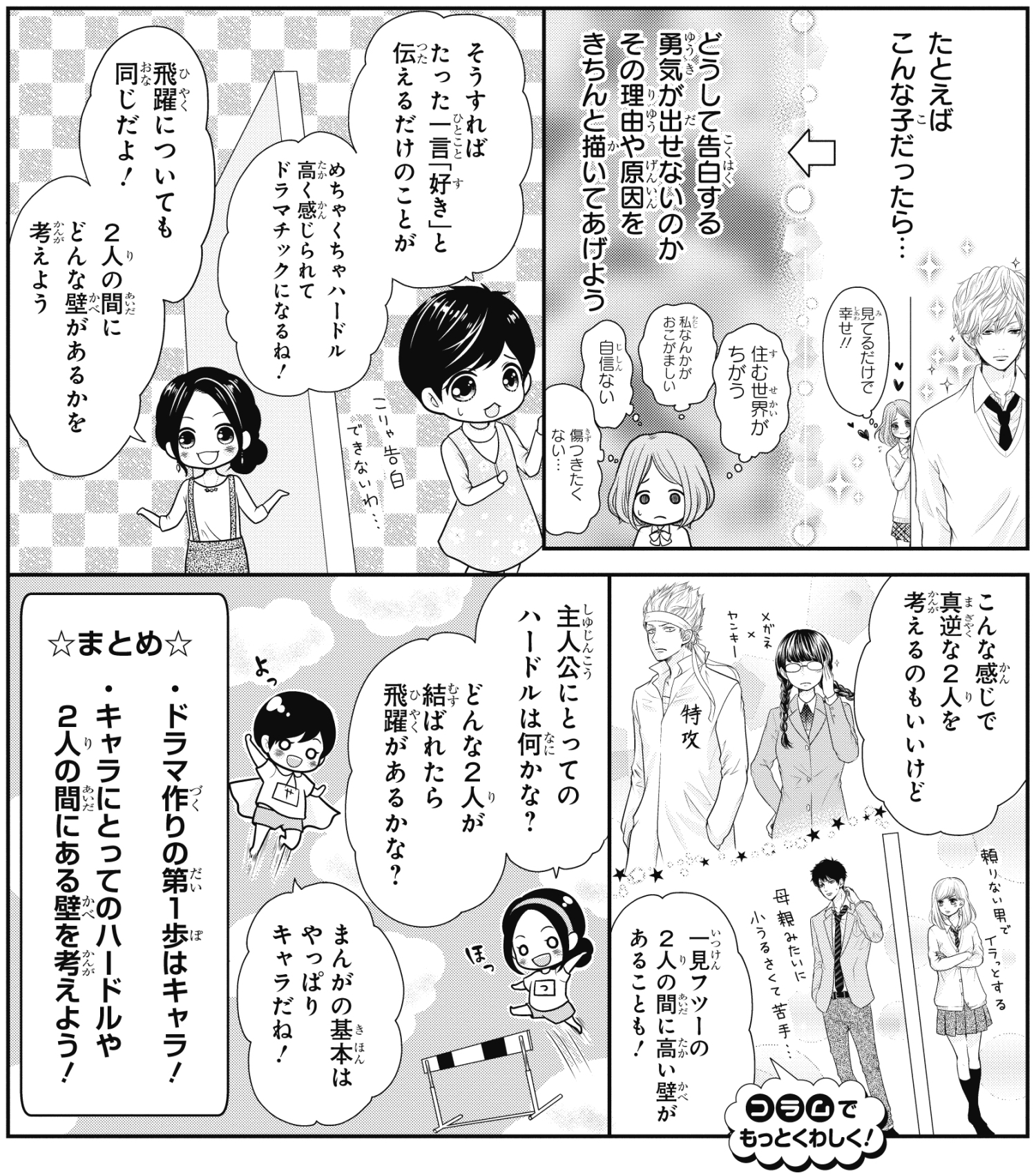 まんが作りのコツを徹底解明 話がまとまらない 等の苦手を克服 編 イラスト マンガ描き方ナビ