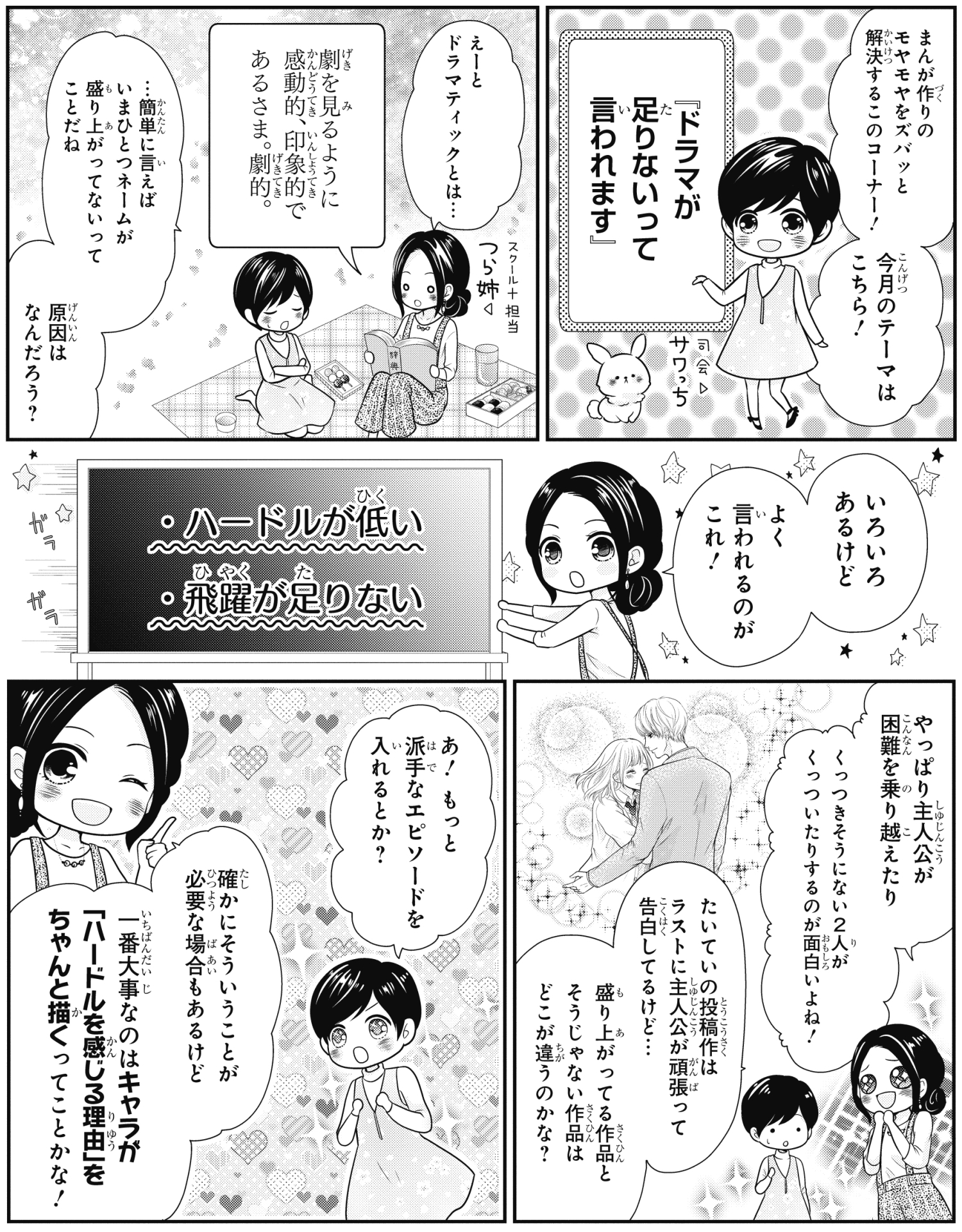 まんが作りのコツを徹底解明 話がまとまらない 等の苦手を克服 編 イラスト マンガ描き方ナビ